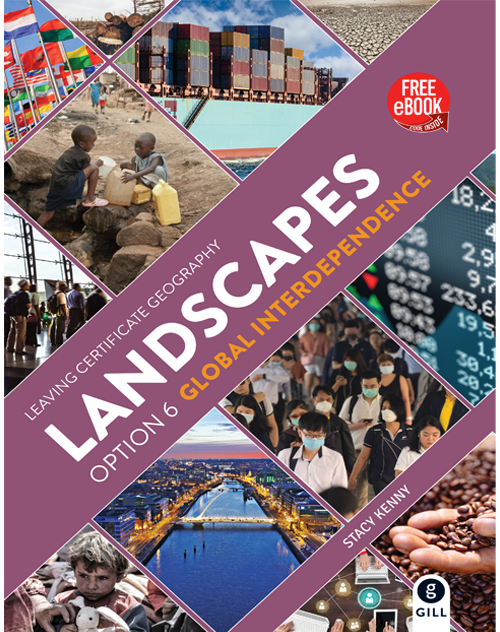 Landscape Global Interdependance